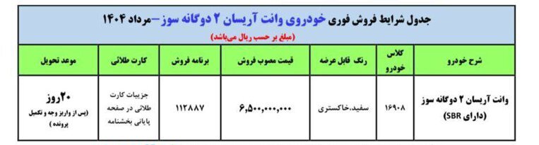 آغاز فروش فوری یک خودروی پرطرفدار ایران خودرو + قیمت و زمان تحویل